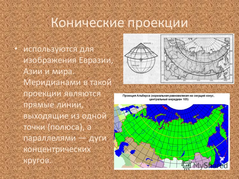 Конические проекции используются для изображения Евразии, Азии и мира. Меридианами в такой проекции являются прямые линии, выходящие из одной точки (полюса), а параллелями дуги концентрических кругов.
