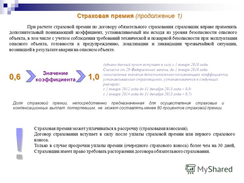 Страховая премия пример расчета