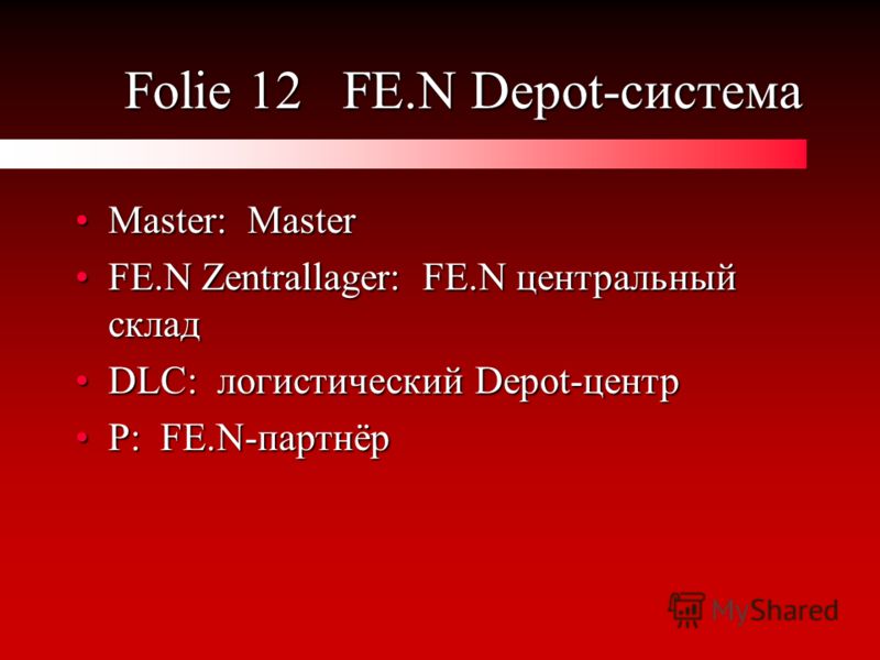 Франшиза магазина женской одежды