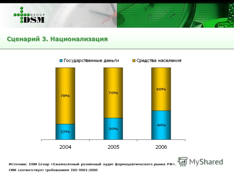 Как сделать пучки для гимнастики Как сделать пучки для гимнастики