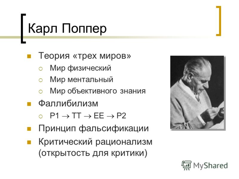 к. поппер и принцип фальсификационизма к. поппер и принцип фальсификационизма