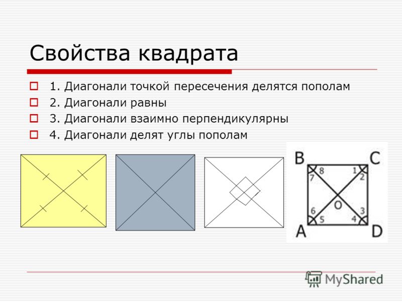 Как квадрат прямой сделать Как квадрат прямой сделать