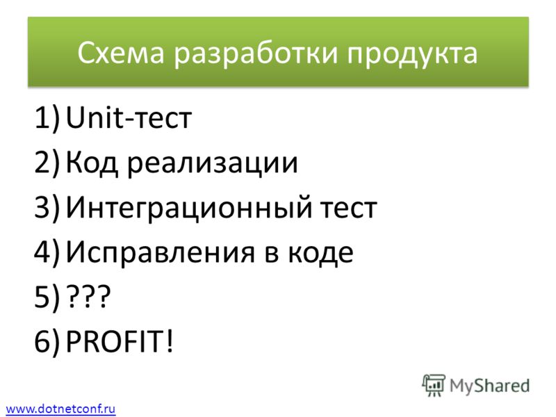 www.dotnetconf.ru Схема разработки продукта 1)Unit-тест 2)Код реализации 3)Интеграционный тест 4)Исправления в коде 5)??? 6)PROFIT!