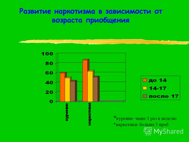 the mathematical