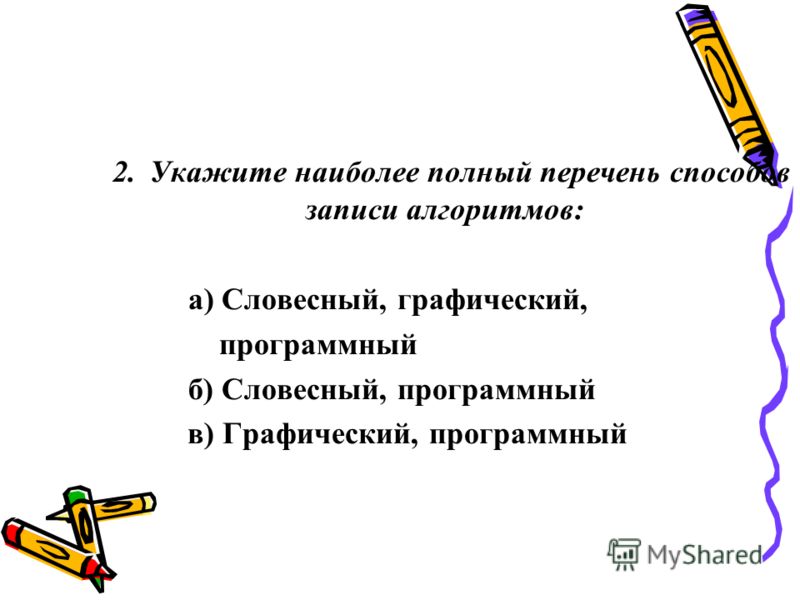 Какой способ записи алгоритма наиболее нагляден