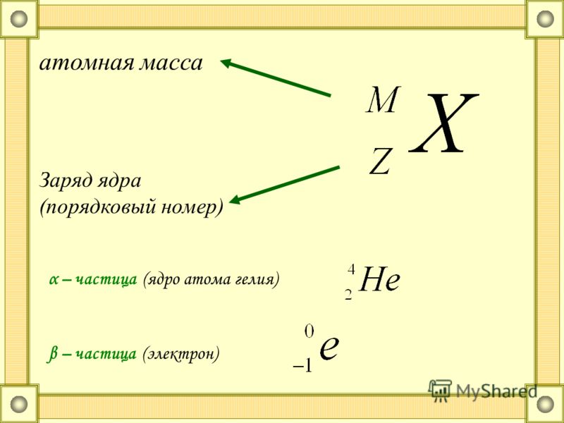 α – частица (ядро атома гелия) β – частица (электрон) атомная масса Заряд ядра (порядковый номер)