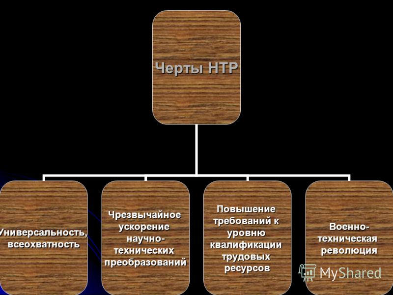 Фото ХАРАКТЕРИСТИКА НАУЧНО ТЕХНИЧЕСКОЙ РЕВОЛЮЦИИ