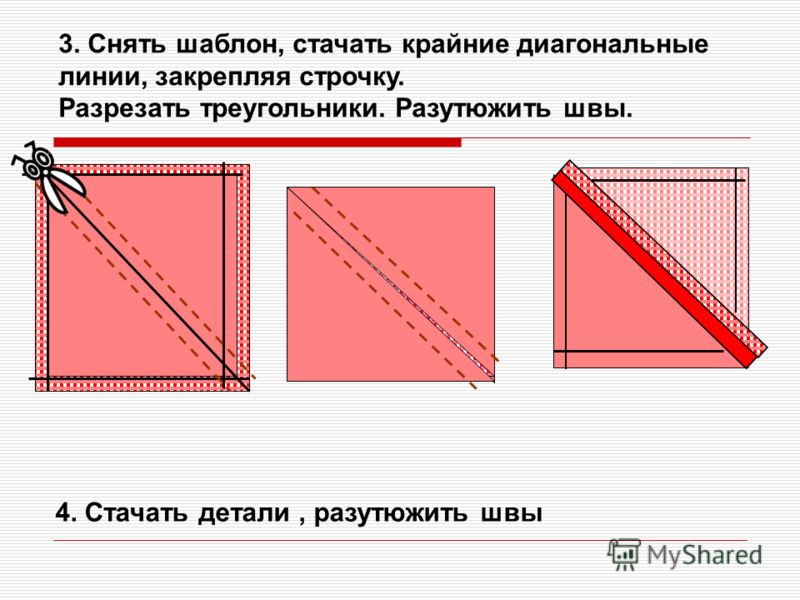 Платье в горошек Sewing Portal Много способов как плести браслеты из резинок на станке (видео)
