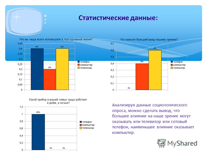 Как сделать вывод социологического опроса Как сделать вывод социологического опроса