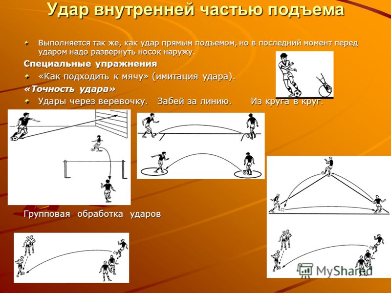 Удар щечкой изображения Удар щечкой изоражения