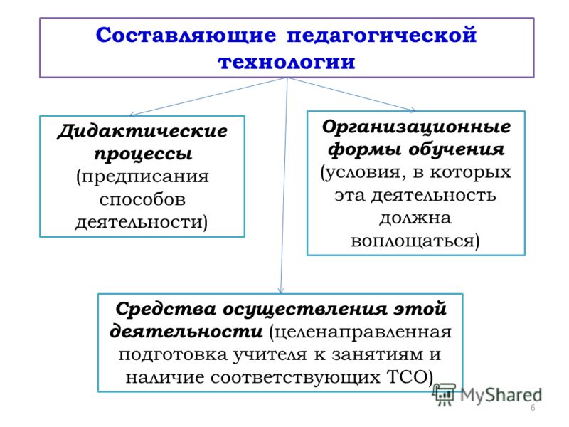 Ликвидация учреждения - пошаговая инструкция Ленточного кружево крючком со схемами. Как вязать ленточное