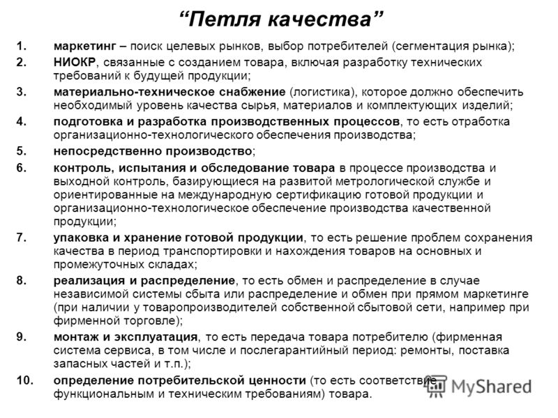 Петля качества связана с Петля качества связана с
