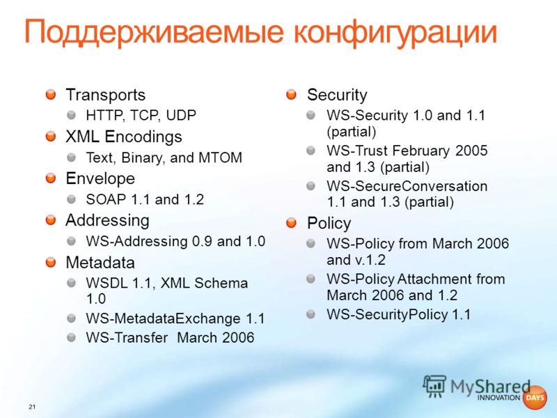 Transports HTTP, TCP, UDP XML Encodings Text, Binary, and MTOM Envelope SOAP 1.1 and 1.2 Addressing WS-Addressing 0.9 and 1.0 Metadata WSDL 1.1, XML Schema 1.0 WS-MetadataExchange 1.1 WS-Transfer March 2006 Security WS-Security 1.0 and 1.1 (partial) 