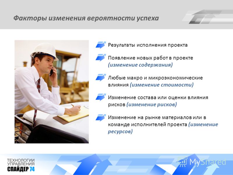 Понятие изменений в проекте