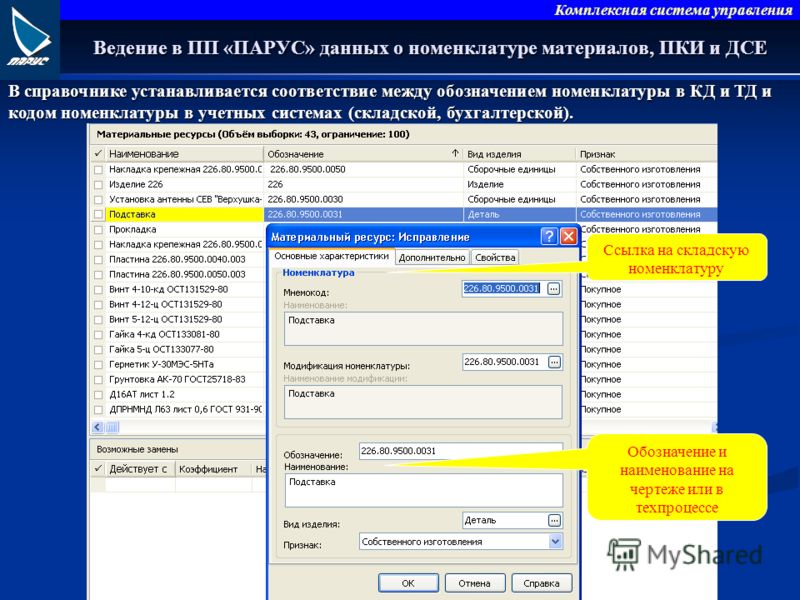 оснастка pki оснастка pki