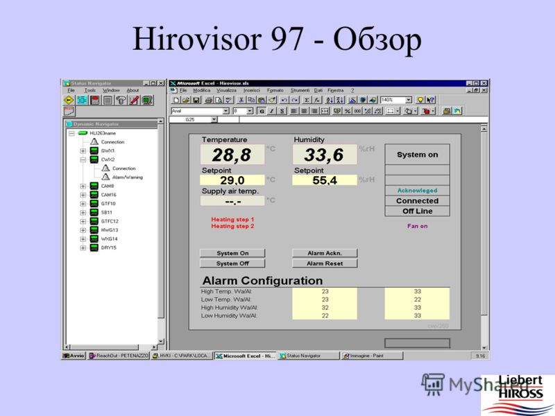 Hirolink Hirovisor 97 МодемМодем 13.6 Удаленное соединение с Hirovisor 97 13.6