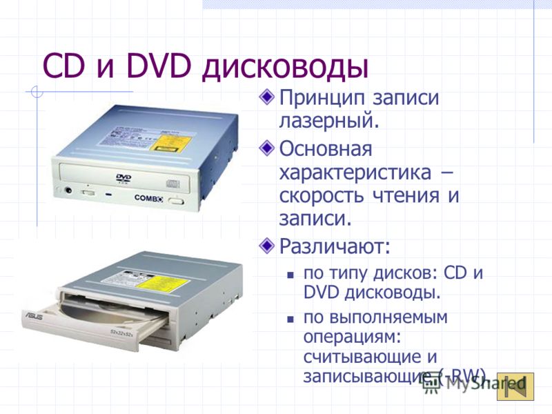 CD и DVD дисководы Принцип записи лазерный. Основная характеристика – скорость чтения и записи. Различают: по типу дисков: CD и DVD дисководы. по выполняемым операциям: считывающие и записывающие (-RW).