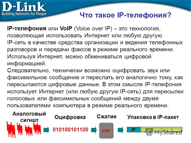 Реферат: Системы связи. IP телефония