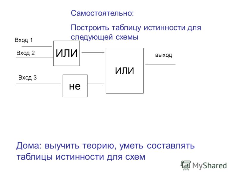 Построить схему и таблицу истинности или-не Построить схему и таблицу истинности или-не