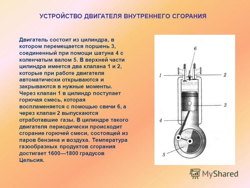 Реферат: Понятие и виды двигателей