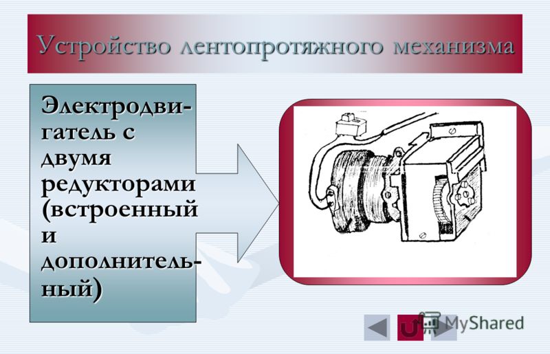 Устройство лентопротяжного механизма Электродви- гатель с двумя редукторами (встроенный и дополнитель- ный )