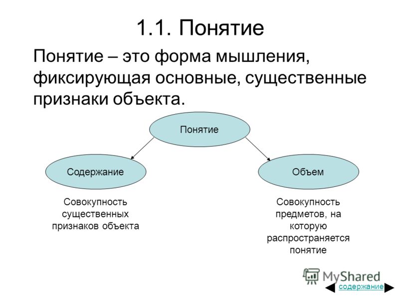 Презентация к учебнику угриновича триггер сумматор