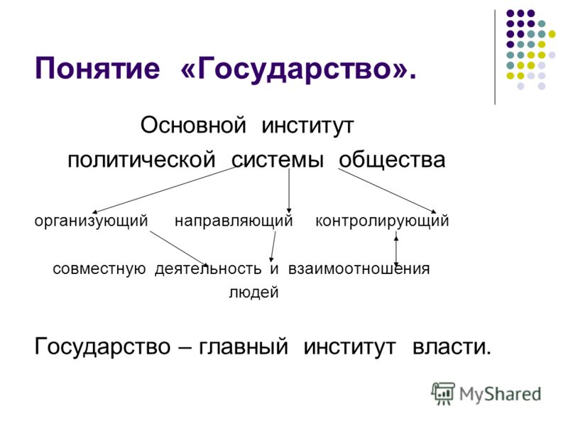 Контрольная работа: Государство как основной институт политической системы