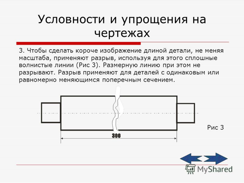 Разрыв на чертежах и схемах Разрыв на чертежах и схемах