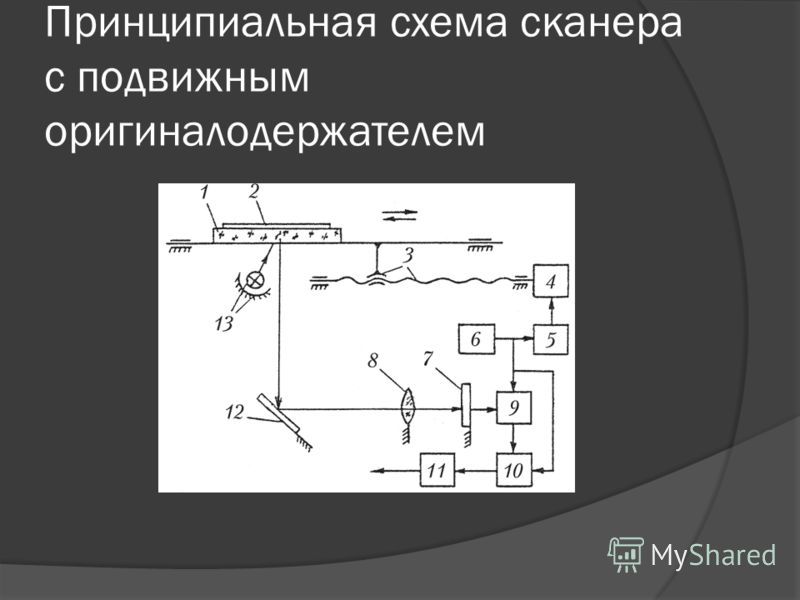 Схема с двумя источниками света фото 187