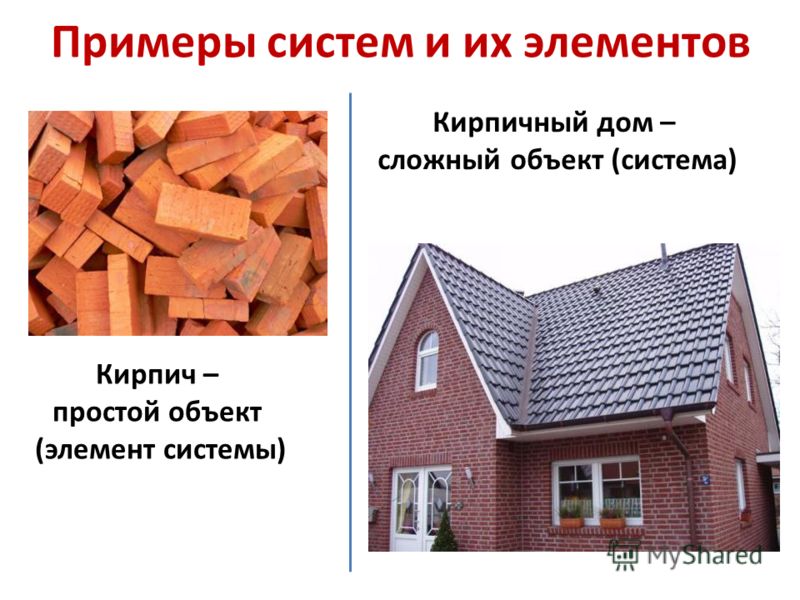 Примеры систем и их элементов Кирпич – простой объект (элемент системы) Кирпичный дом – сложный объект (система)