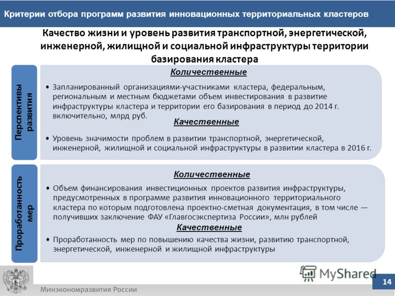 Конкурс развитие инфраструктуры Конкурс развитие инфраструктуры