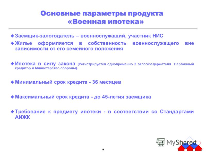 Ипотека в силу закона пример Презентация на тему: "11 Агентство по ипотечному жилищному кредитованию Ипотечны