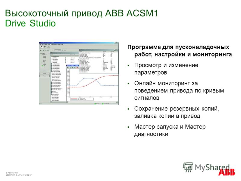 © ABB Group September 3, 2012 | Slide 27 Высокоточный привод АВВ ACSM1 Drive Studio Программа для пусконаладочных работ, настройки и мониторинга Просмотр и изменение параметров Онлайн мониторинг за поведением привода по кривым сигналов Сохранение рез