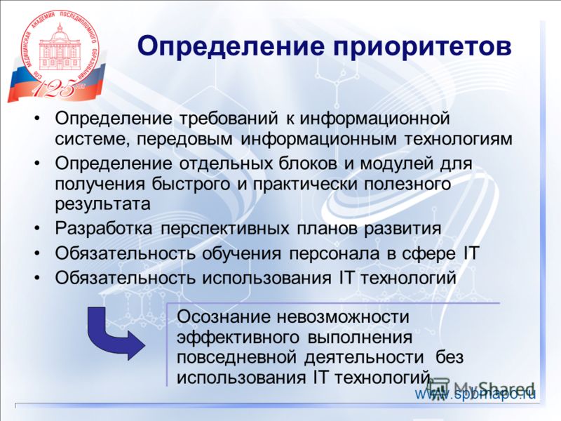 www.spbmapo.ru Определение приоритетов Определение требований к информационной системе, передовым информационным технологиям Определение отдельных блоков и модулей для получения быстрого и практически полезного результата Разработка перспективных пла