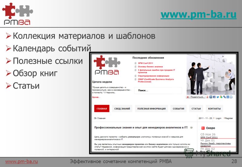 www.pm-ba.ru Уровень 3 – Эксперт Экспертные навыки управления проектами Внедрение системы сбалансированных показателей (KPI & BSC) Формализованный мониторинг выполнения проектов (EVC, CPI, etc.) Управление сложными проектами Экспертные навыки бизнес 