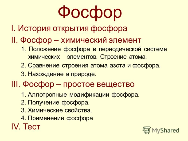 [PUNIQRANDLINE-(au-dating-names.txt) 50 Реферат азот и фосфор 3229
