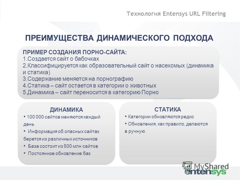 Секс Сайты Читать