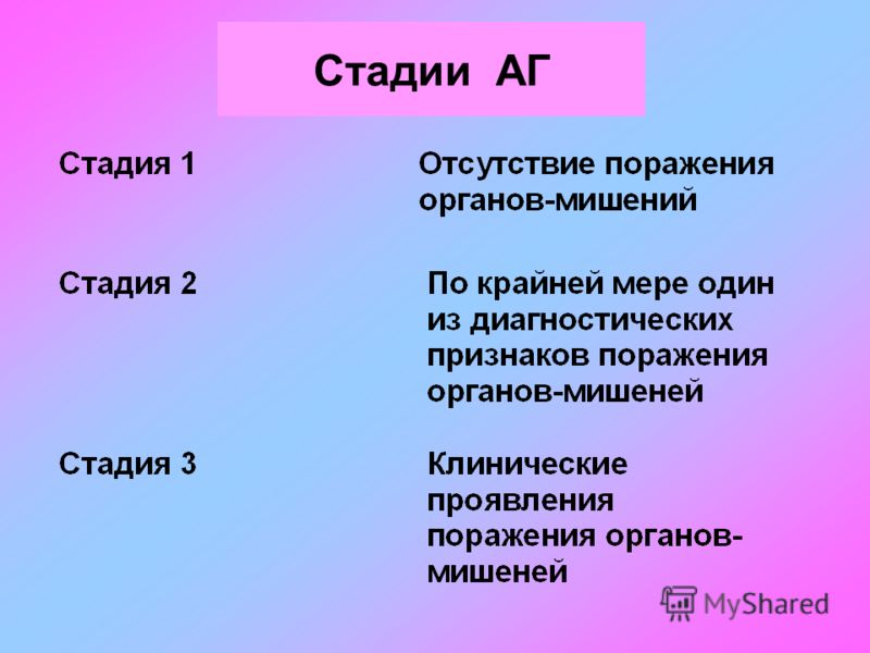 аг 1 стадии