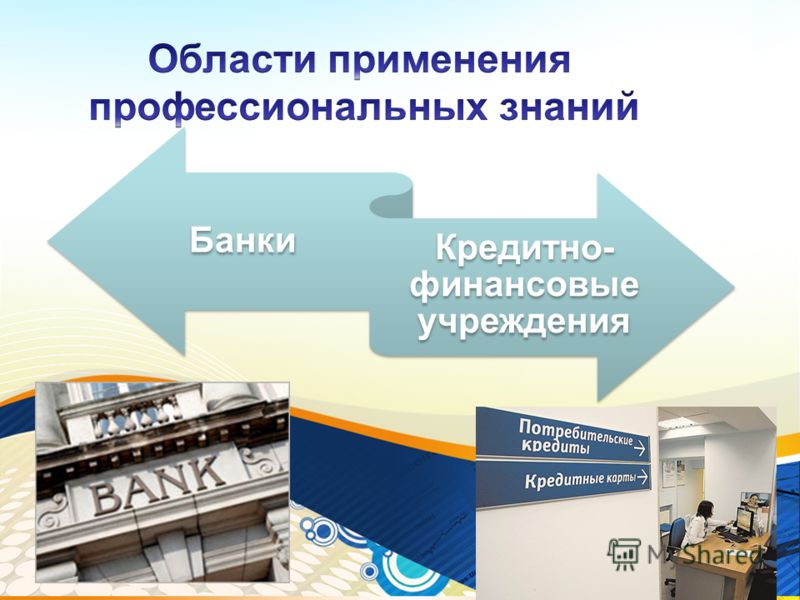 Банки Кредитно- финансовые учреждения