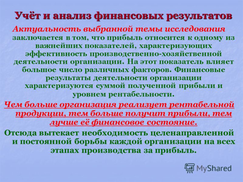 Курсовая Работа 4 Учет И Анализ Финансовых Результатов