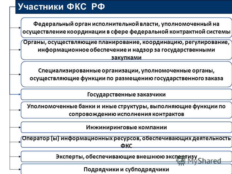 Заказать билеты москва рига автобус