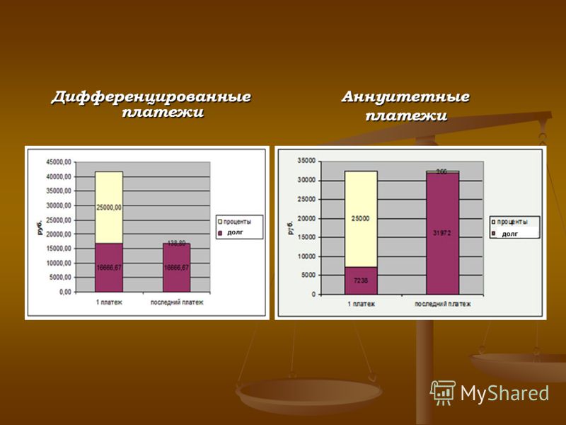 provident oferta poyczki play oferta na abonament dla staych klientw