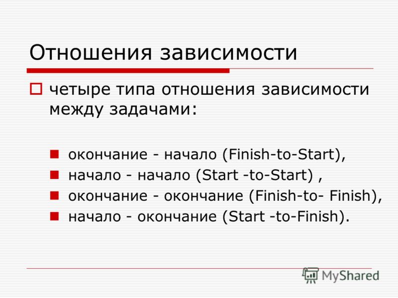 Отношения зависимости четыре типа отношения зависимости между задачами: окончание - начало (Finish-to-Start), начало - начало (Start -to-Start), окончание - окончание (Finish-to- Finish), начало - окончание (Start -to-Finish).