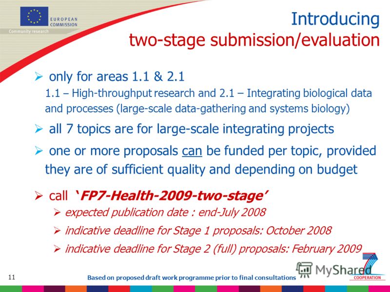 11 Based on proposed draft work programme prior to final consultations Introducing two-stage submission/evaluation only for areas 1.1 & 2.1 1.1 – High-throughput research and 2.1 – Integrating biological data and processes (large-scale data-gathering