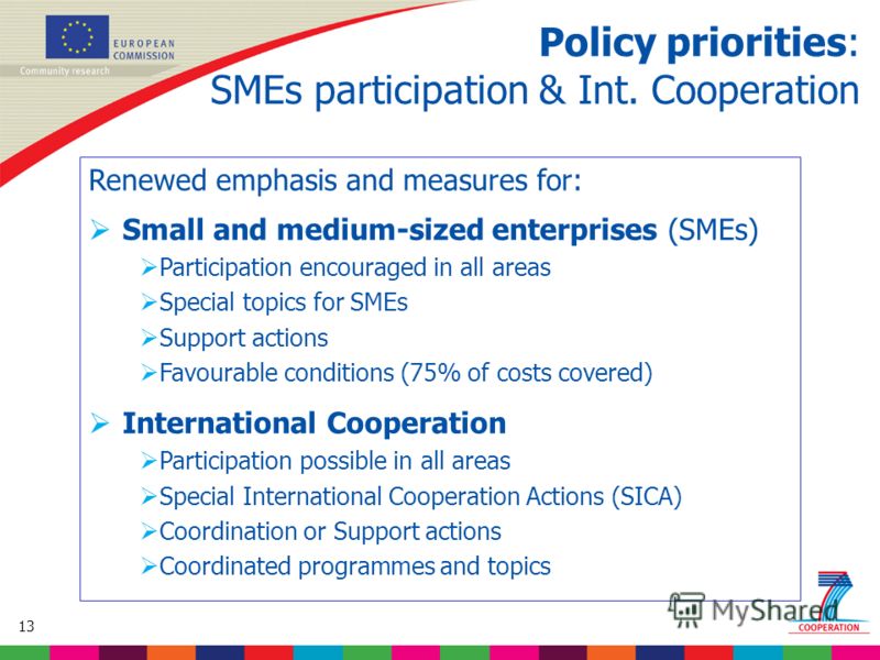 13 Based on proposed draft work programme prior to final consultations Renewed emphasis and measures for: Small and medium-sized enterprises (SMEs) Participation encouraged in all areas Special topics for SMEs Support actions Favourable conditions (7