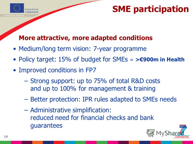 14 Based on proposed draft work programme prior to final consultations SME participation More attractive, more adapted conditions Medium/long term vision: 7-year programme Policy target: 15% of budget for SMEs = >900m in Health Improved conditions in