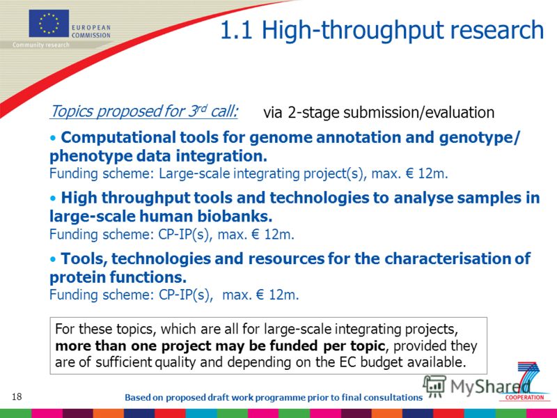 18 Based on proposed draft work programme prior to final consultations 1.1 High-throughput research Topics proposed for 3 rd call: Computational tools for genome annotation and genotype/ phenotype data integration. Funding scheme: Large-scale integra