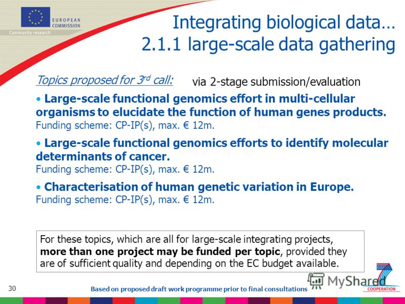 30 Based on proposed draft work programme prior to final consultations Integrating biological data… 2.1.1 large-scale data gathering Topics proposed for 3 rd call: Large-scale functional genomics effort in multi-cellular organisms to elucidate the fu