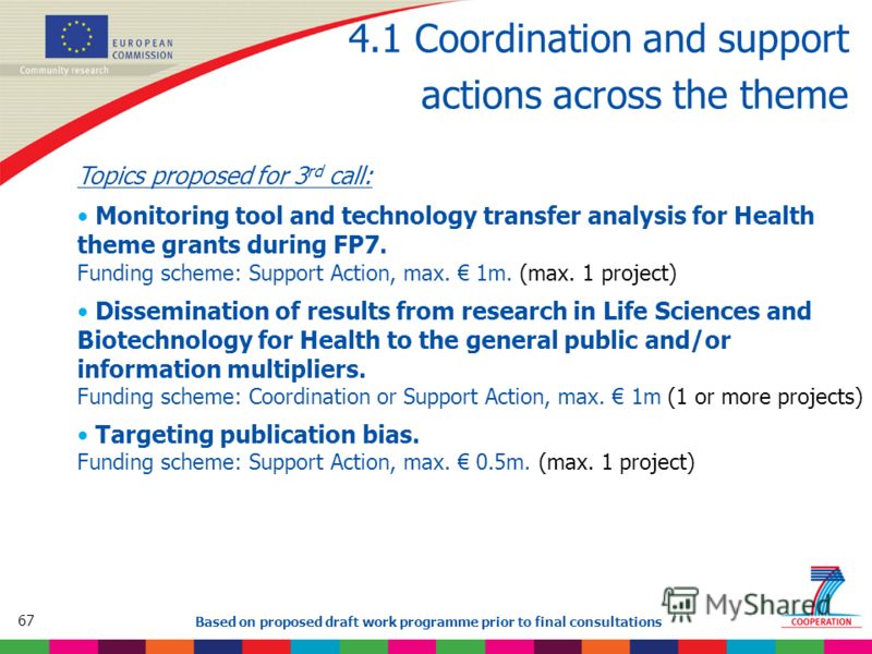67 Based on proposed draft work programme prior to final consultations 4.1 Coordination and support actions across the theme Topics proposed for 3 rd call: Monitoring tool and technology transfer analysis for Health theme grants during FP7. Funding s