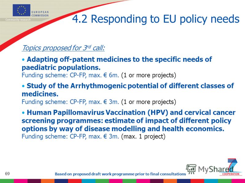 69 Based on proposed draft work programme prior to final consultations 4.2 Responding to EU policy needs Topics proposed for 3 rd call: Adapting off-patent medicines to the specific needs of paediatric populations. Funding scheme: CP-FP, max. 6m. (1 